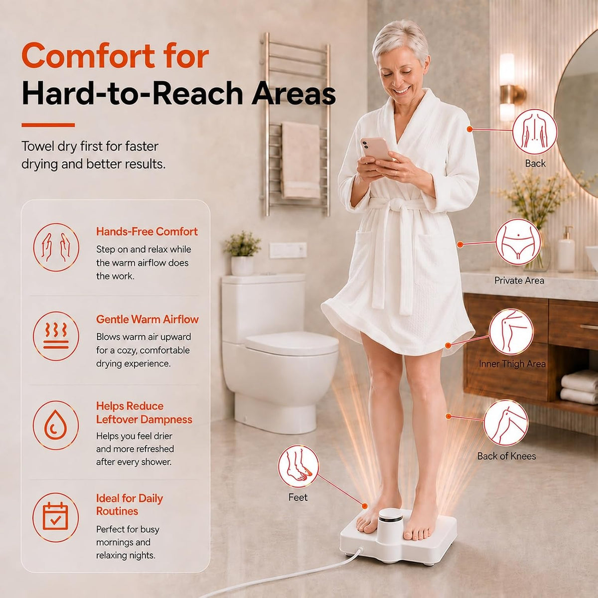 Luxuriant Post-Shower Body Dryer