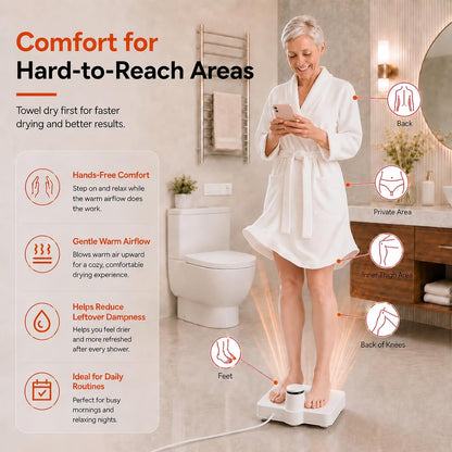 Luxuriant Post-Shower Body Dryer