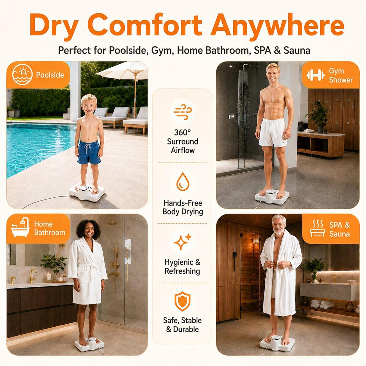 Luxuriant Post-Shower Body Dryer